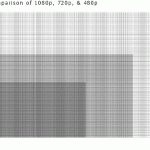 1080i and 720p, What’s the difference?